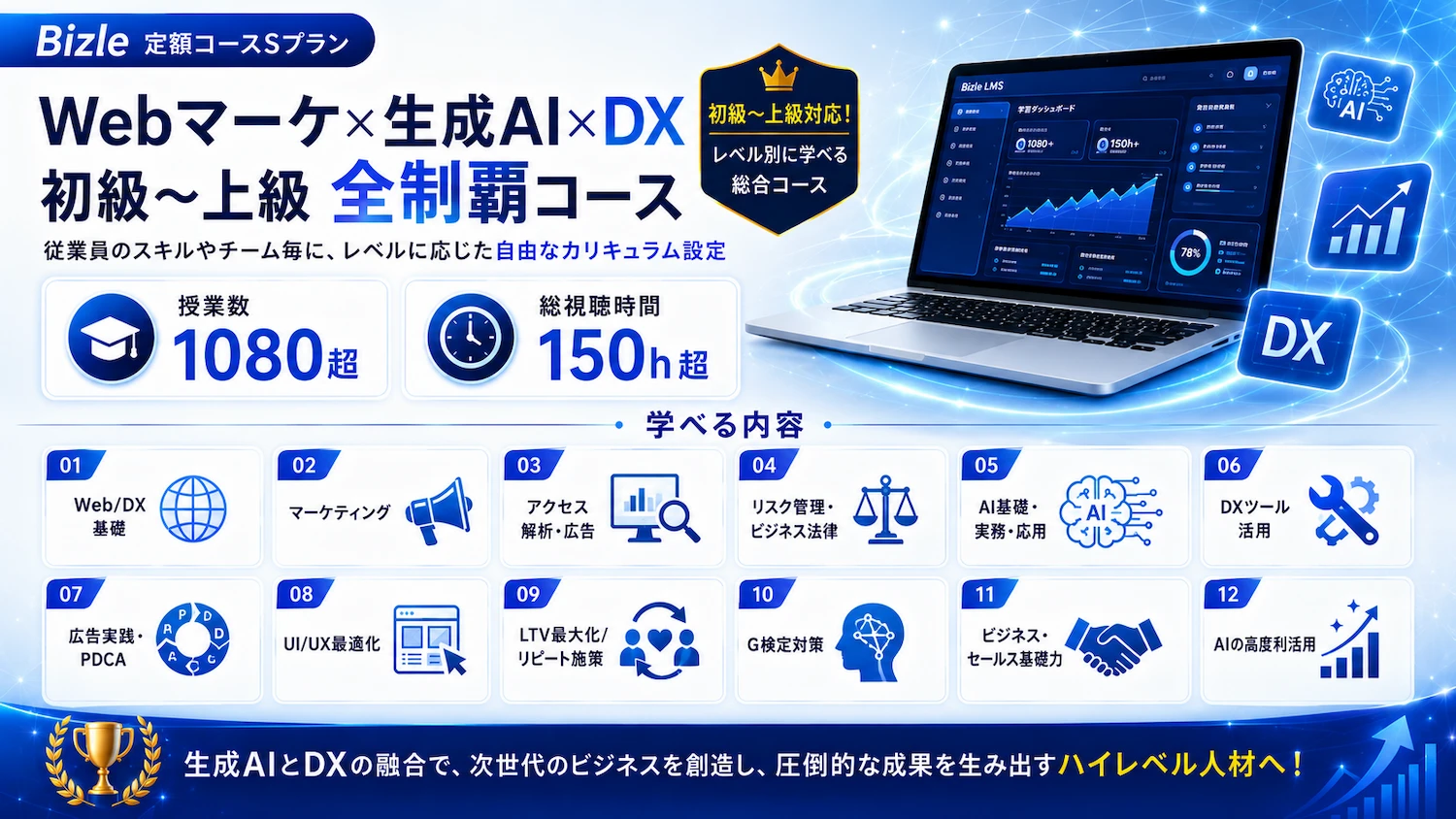 定額プランS_Webマーケ×生成AI×DX 初級～上級 全制覇コース