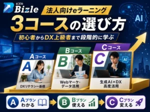 法人向けeラーニング3コースの選び方|初心者からDX上級者まで段階的に学ぶ